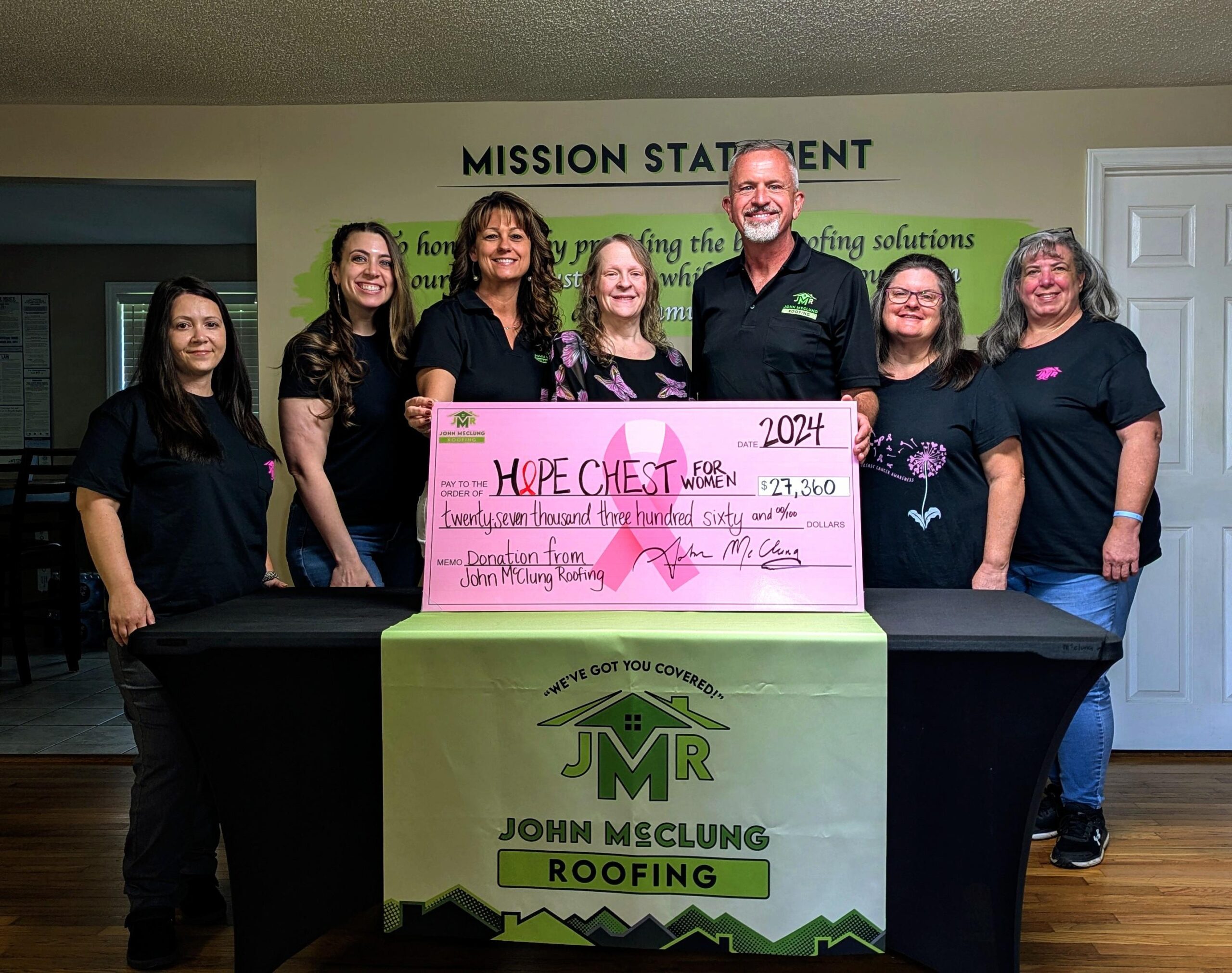 Donation from John McClung Roofing to Hope Chest for Women from 2024